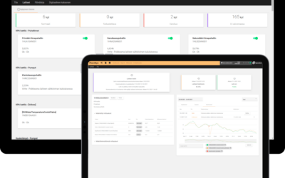 PlantSys – Innovatiivinen ratkaisu teollisuuden prosessien hallintaan